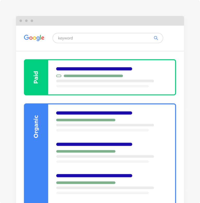 search-engine-results-page-paid-and-organic-1-768x780.png